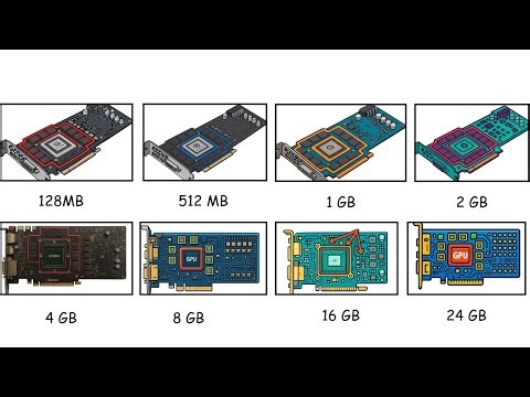 Every VRAM Size Explained in 7 Minutes