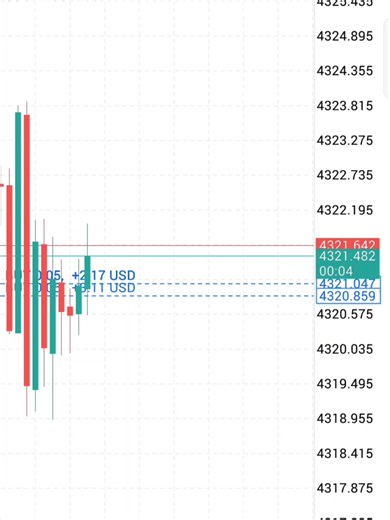 CPI News Power Update: Key Insights for Investors