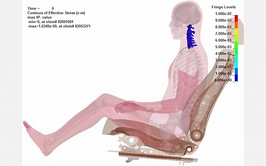 Ansys LS-DYNA：最具可扩展性的多物理场和显式动力学软件