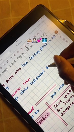 How I take aesthetic notes🩷 Follow for more note-taking tricks. #freenotes #studytok #notes #digitalnotes #study