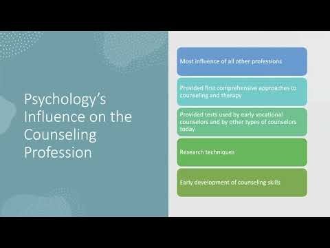 Intro Chapter 4 Lecture