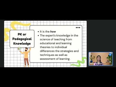 UNIT 1: Introduction to the TPACK Framework (Technological Pedagogical Content Knowledge)