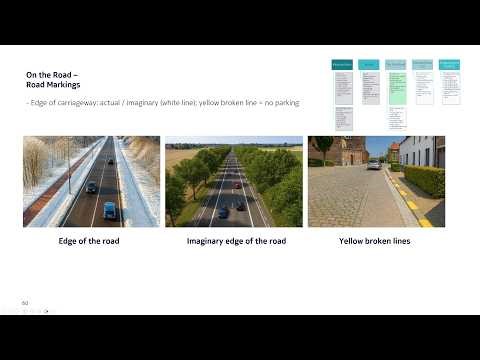 Edge of the Carriageway Explained | Real vs Imaginary Edge, Parking Rules | Driving Theory Belgium