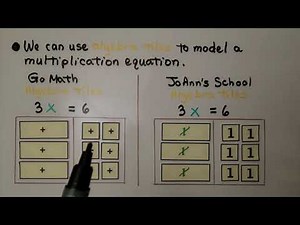 6th Grade Math 11.3b, Modeling Multiplication Equations with Algebra Tiles