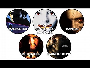 Every Hannibal Lecter Movie Explained