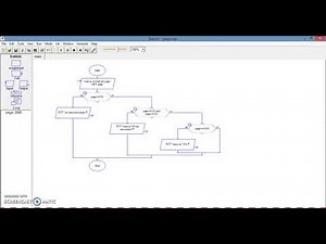 Como utilizar raptor problemas de secuencia decisión y de ciclos