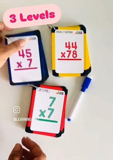 Multiplication Flashcards - 1st Grade, 2nd Grade, 3rd Grade