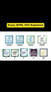 Intel CPUs Explained Fast: All Processors in 1 Video
