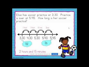 Elapsed Time On a Number Line