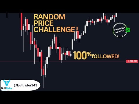 Trading a Random Number? 100% Proof of Algorithmic Market 📉