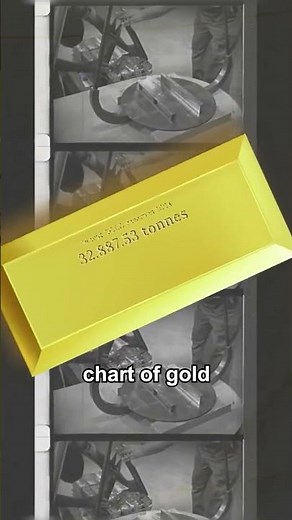 Why Do Countries Still Hold Huge National Gold Reserves?