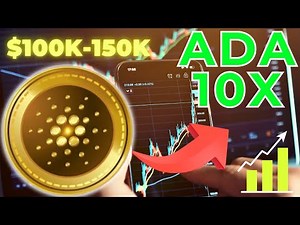 Cardano's Explosive Surge: Can ADA Reach $3 by 2024? What’s Behind the Crypto Rocket?