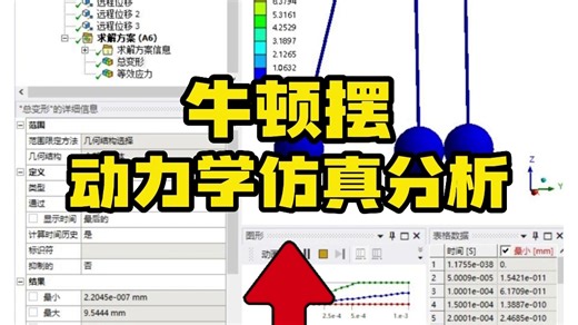 每日分析ANSYS仿真小案例之牛顿摆动力学仿真分析