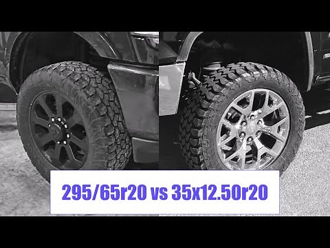 Tire Size 295/65r20 vs 35x12.50r20 (Update 2026)