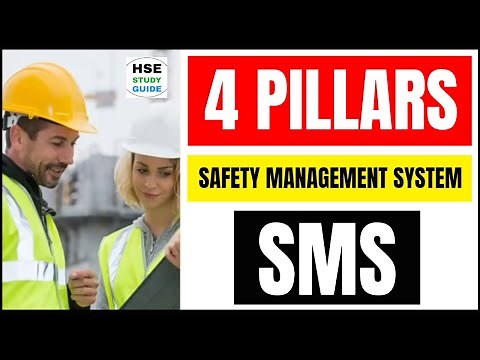 4 Pillars of Safety Management System (SMS) | Safety Management System ‪@hsestudyguide‬