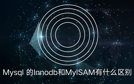 技术面试之：Mysql的Innodb和MyISAM有什么区别，适用于什么场景？