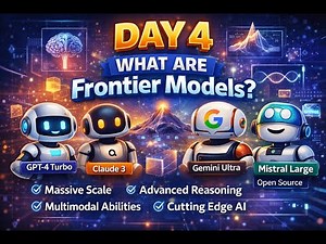 Day 4: What Are Frontier Models? | GPT-4, Claude, Gemini & Open-Source LLMs