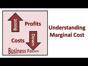 Understanding Marginal Cost