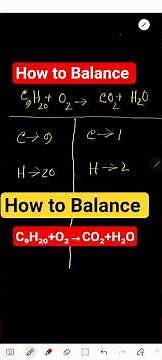 How to Balance C9H20 + O2 → CO2 + H2O | Step-by-Step Hydrocarbon Combustion Reaction