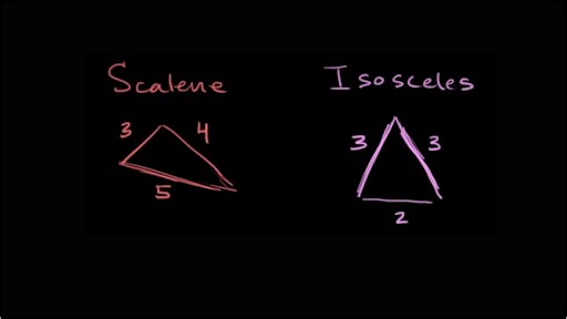 ଖାନ୍ ଏକାଡେମି