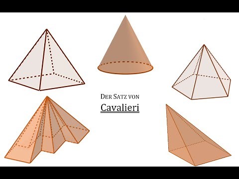 Der Satz von Cavalieri - animiertes Erklärvideo