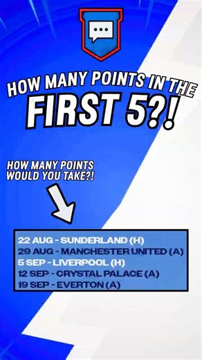 5️⃣ HOW MANY POINTS DO IPSWICH TAKE FROM THEIR FIRST FIVE GAMES? #itfc #premierleague
