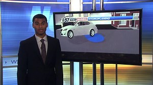 The dangers of hydroplaning