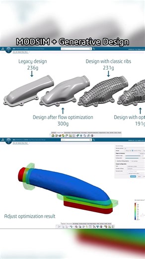 How MODSIM Helps Design Engineers