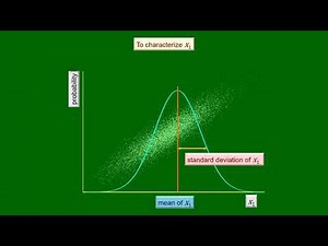 GMDSI - J. Doherty - Basic Geostatistics - Part 1