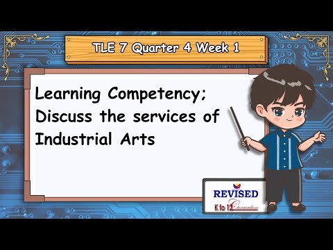 TLE 7 Quarter 4 Week 1. Services of Industrial Arts