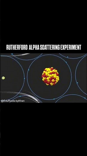 Rutherford alpha particle scattering experiment | nuclear model of atom #science #trending #biology