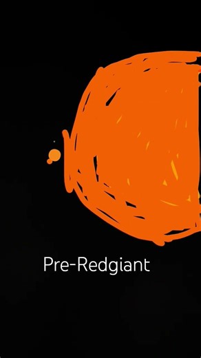 The Timeline Of Our Solar System