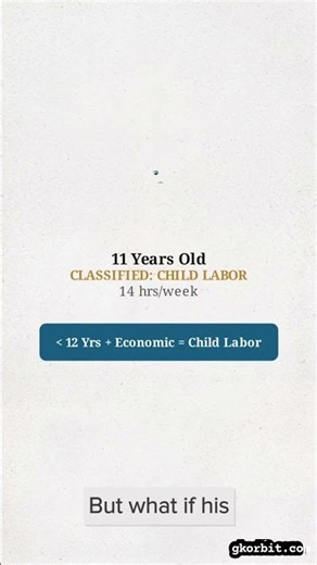 138 Million in Child Labor: What The UN Data Actually Means