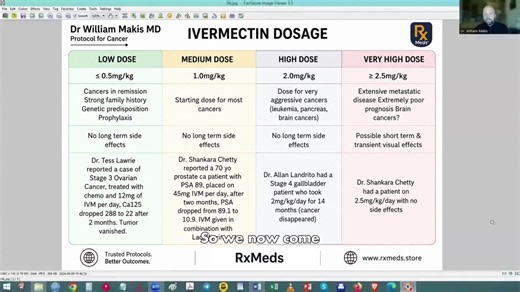 Health_Is_Wealth (@mcgillmedicines) on X