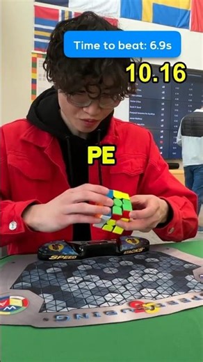 Sabse Tez Ghumne Vala Rubik's Cube!