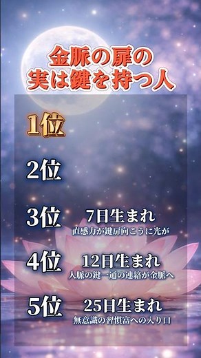 金脈の扉の実は鍵を持つ人