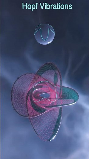 Hopf Fibration Animation