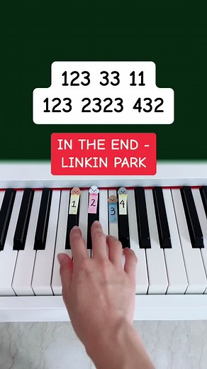 In the End - Linkin Park Easy Piano Tutorial