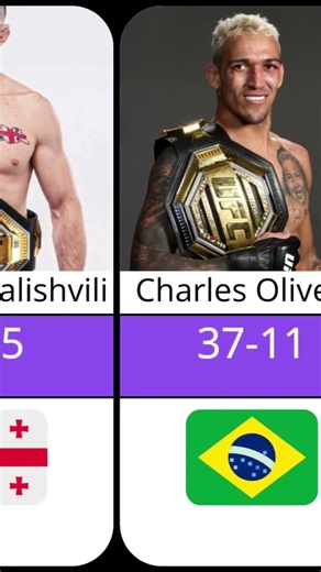 "UFC fighters' records"(Part2)