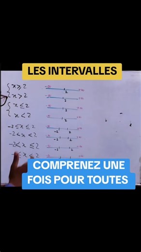Les intervalles#tiktokmaths