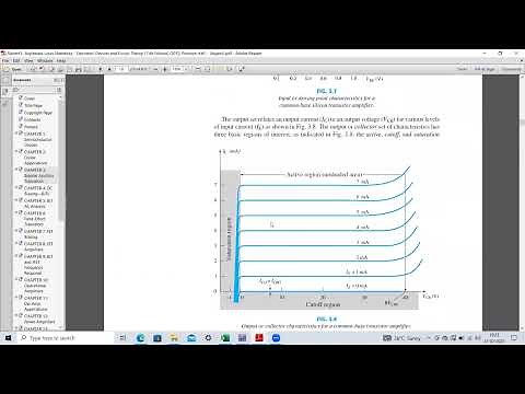 EDC Lab | Input-Output Characteristics of BJT in Common Base Configuration | Using MultiSim