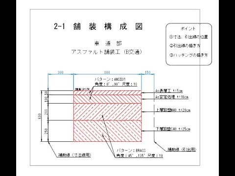 AutoCAD（だれでもできる土木編）2-1章 舗装構成図