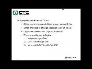Best Practices in Civil 3D Design Template