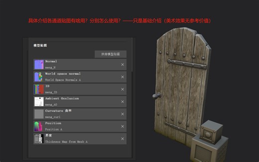介绍各通道贴图（空间法线，ID，曲率，AO，位置，厚度等贴的用途和用法）