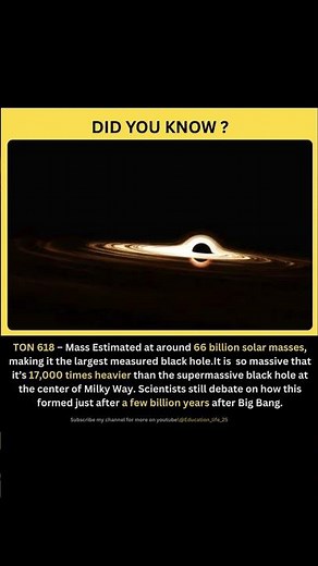TON 618: The Monster Black Hole That Dwarfs Our Galaxy #sciencefacts
