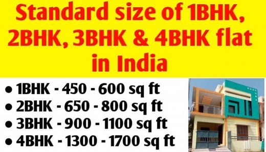 Standard size of 1BHK, 2BHK, 3BHK & 4BHK flat in India - Civil Sir