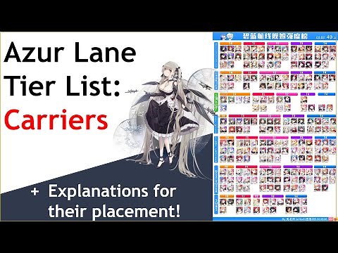 Azur Lane Explain: Carrier Tier List (April 2020)
