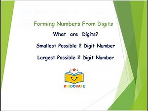 Formating Numbers (Numbers are Fun) #numbersystem #kidslearning #education #olympiad
