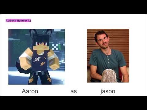 Aphmau main characters in real life 100%