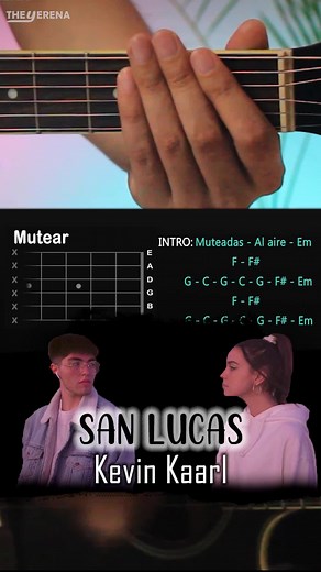 Tutorial de Guitarra: San Lucas - Kevin Kaarl